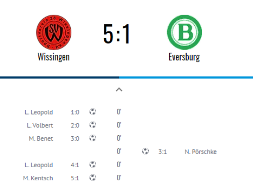 Gelungener Pflichtspielauftakt der 1. Herren